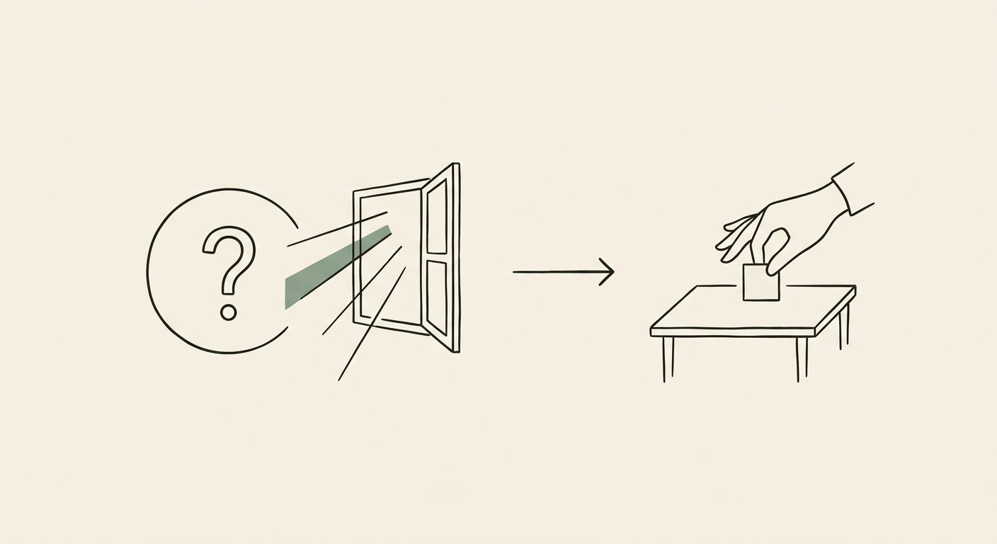 C1 before C2: clarify first, then intervene only where the object is still unresolved.